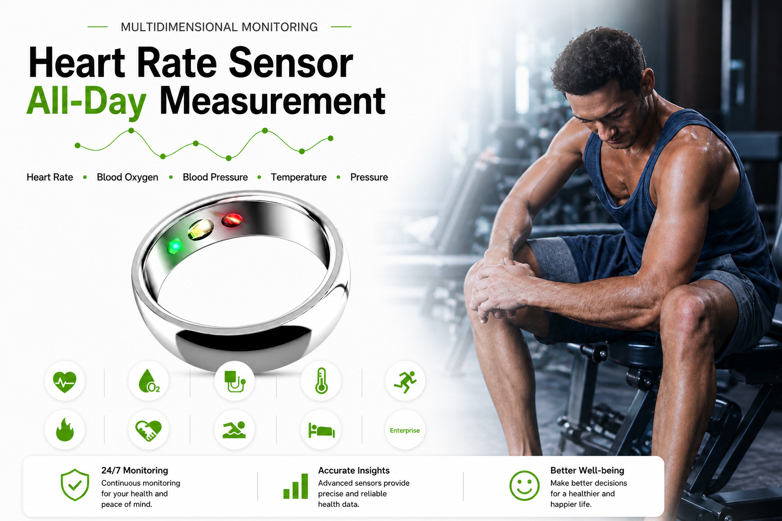 Smart Health Tracking Ring