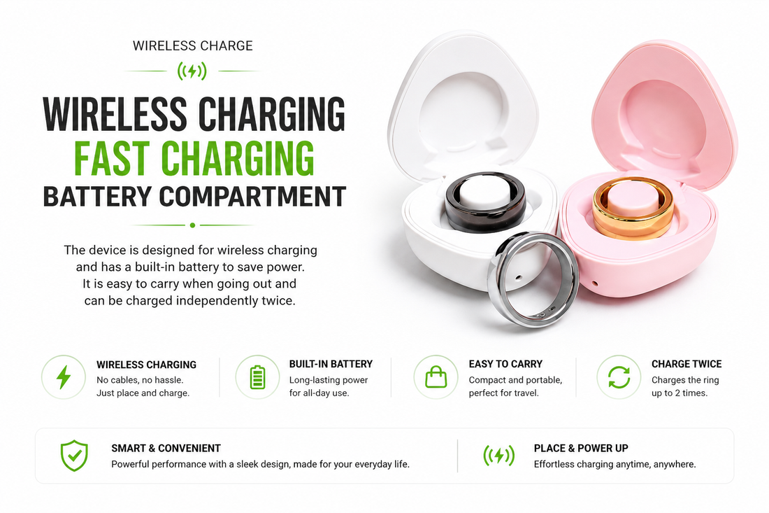 Smart Health Tracking Ring