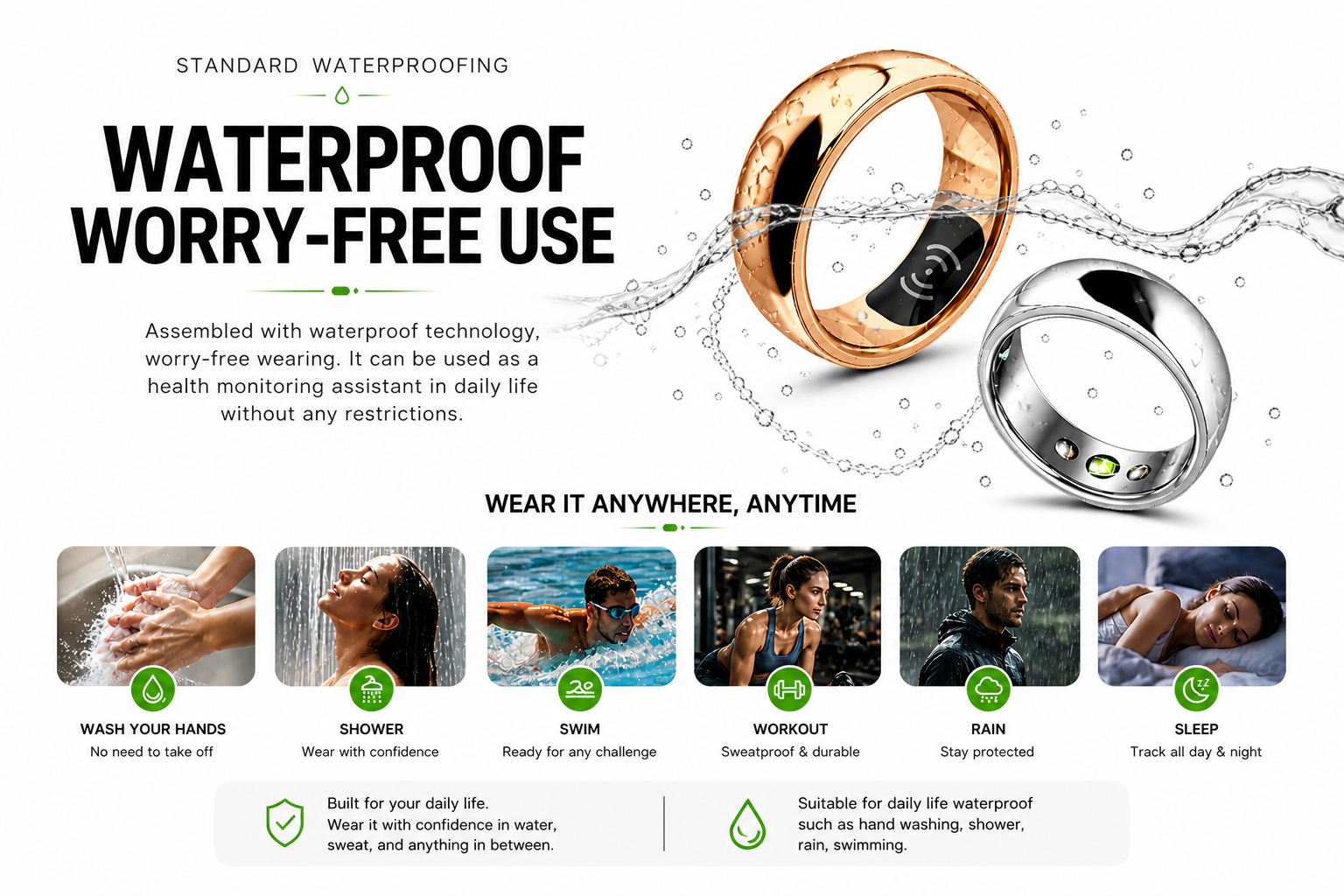 Smart Health Tracking Ring