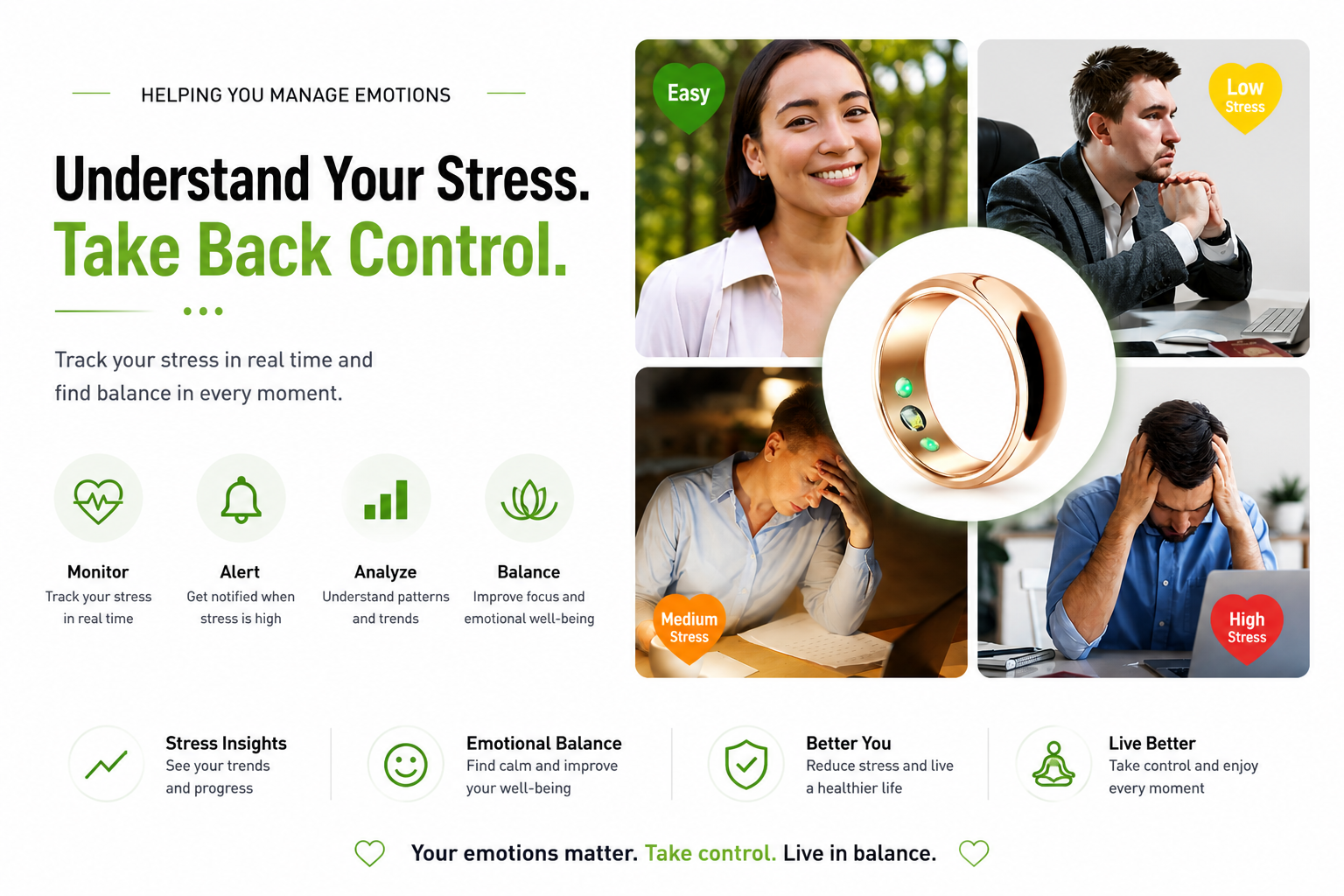 Smart Health Tracking Ring