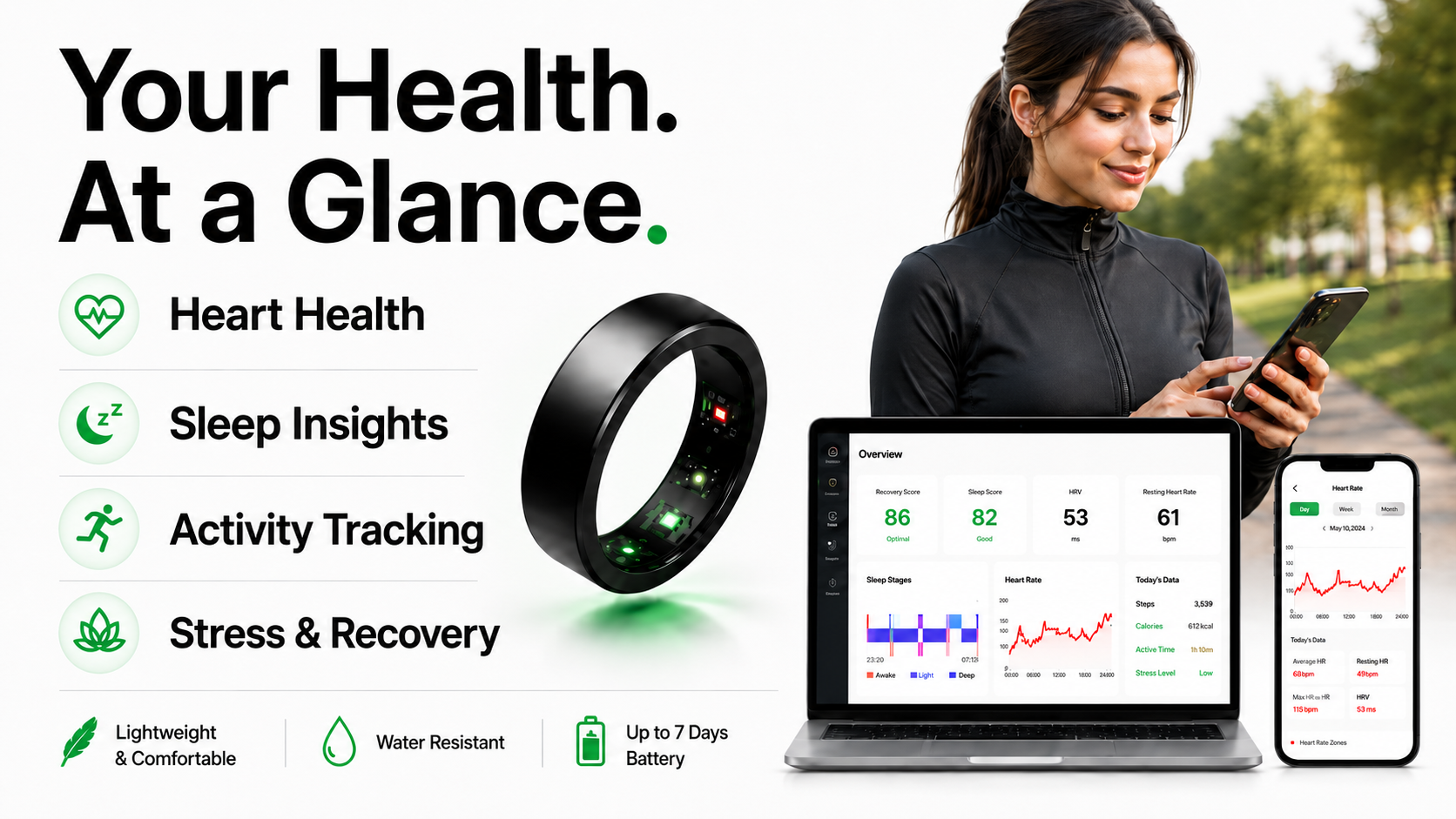 Smart Health Tracking Ring