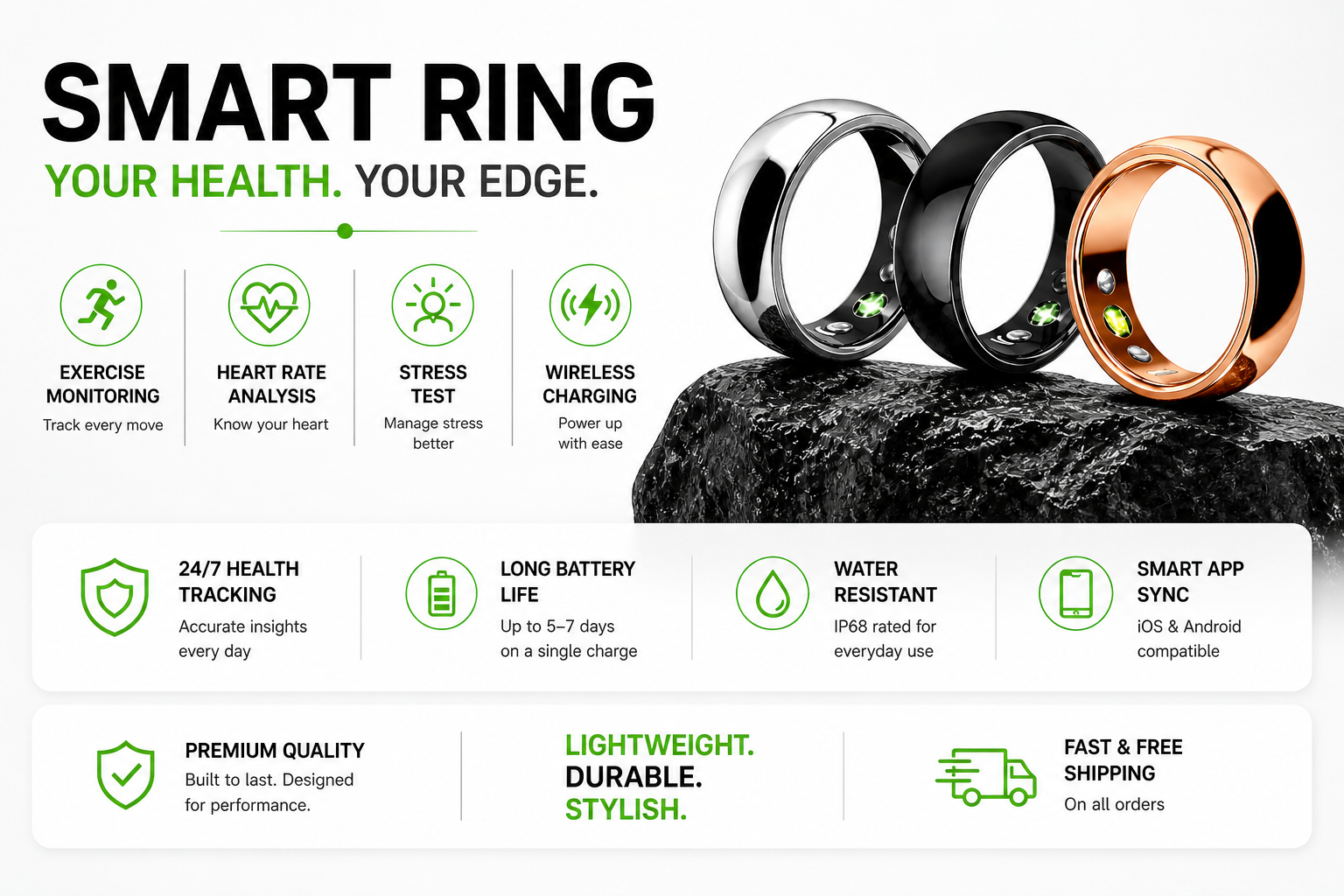 Smart Health Tracking Ring