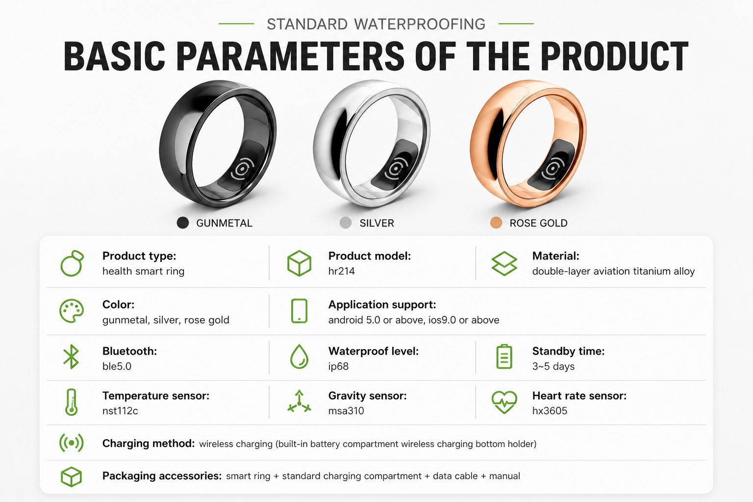 Smart Health Tracking Ring