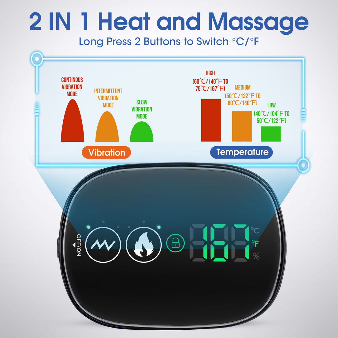 Electric Message & Heating Pad